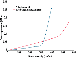 IEX_GigaCap-Q-650-Fig24_rev.png